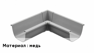 Кронштейн для желоба медь